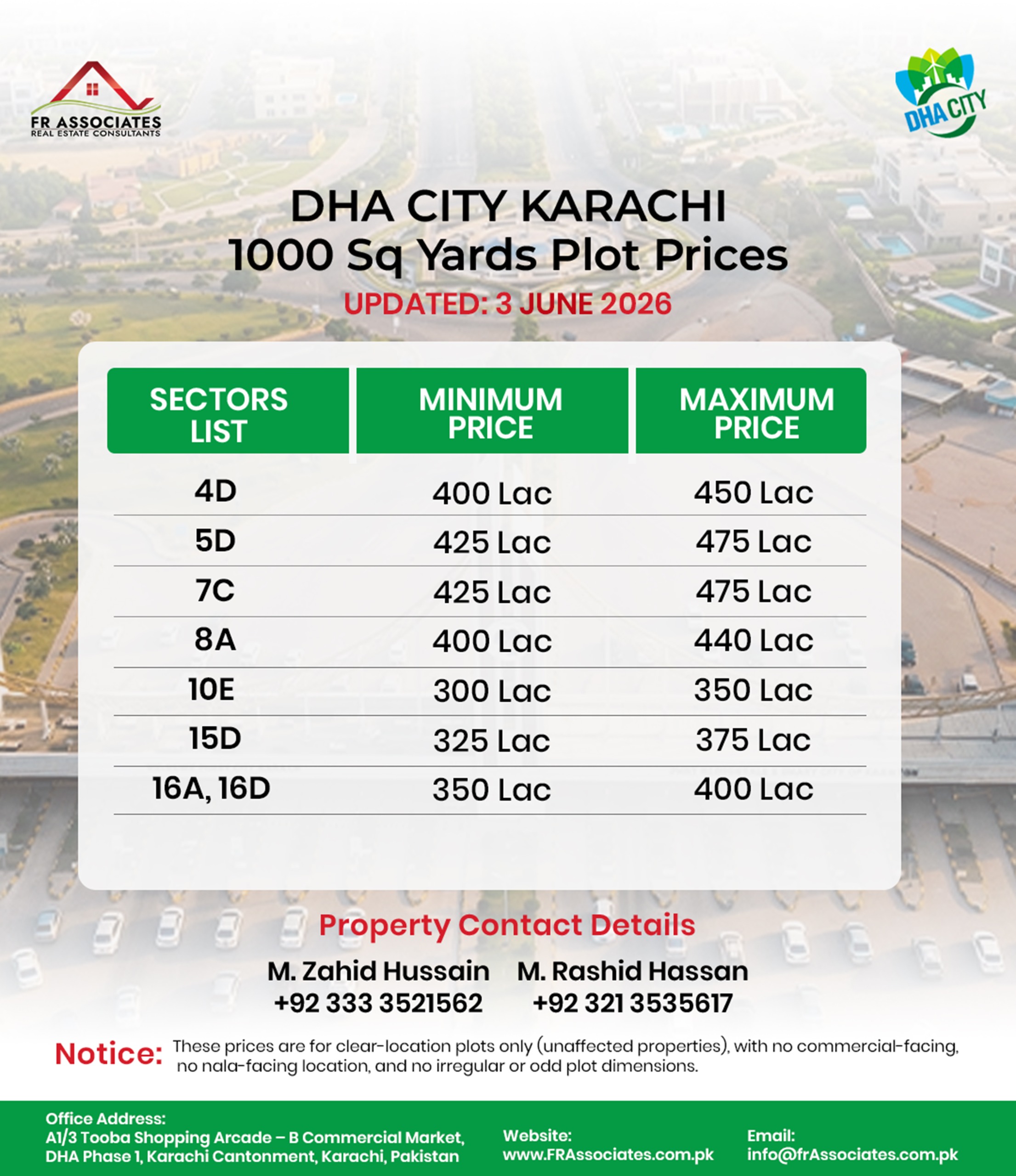 DHA City Karachi 1000 Sq Yards