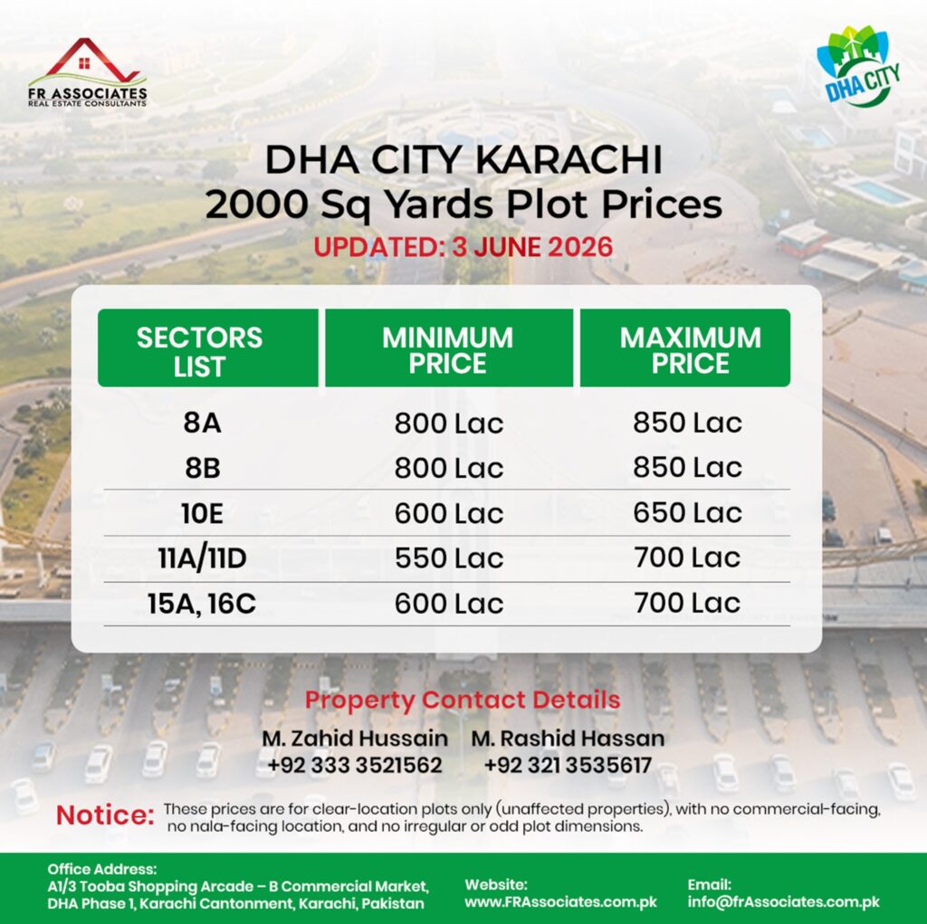 DHA City Karachi 2000 Sq Yards Plot Prices