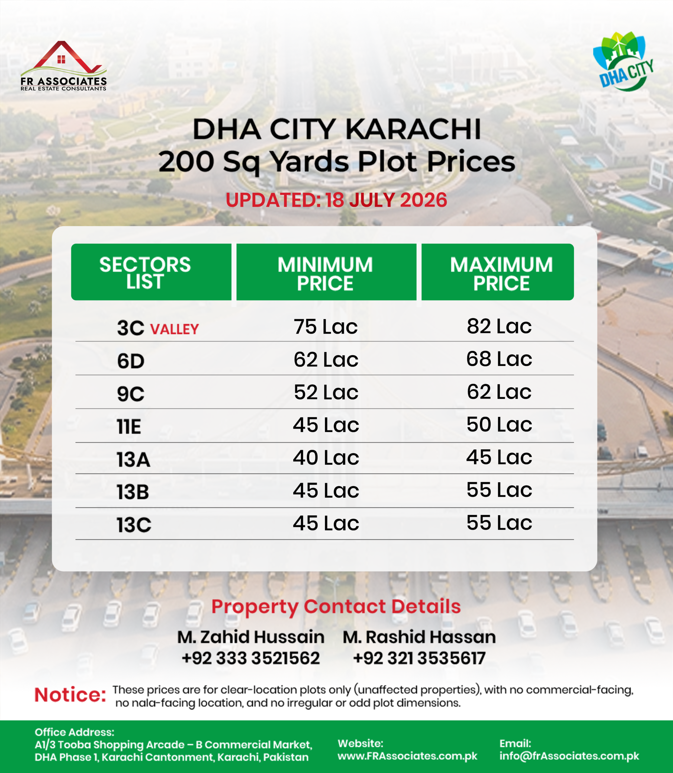 DHA City Karachi 200 Sq