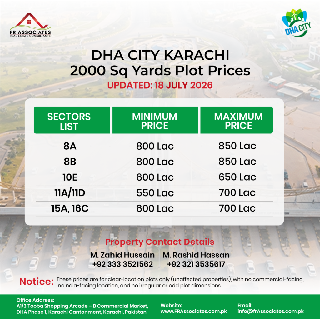 DHA City Karachi 2000 Sq Yards Plot